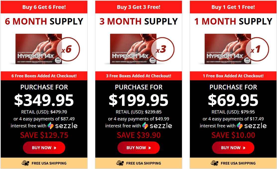 HyperGH 14x order page